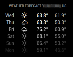 MagicMirror weather forecast