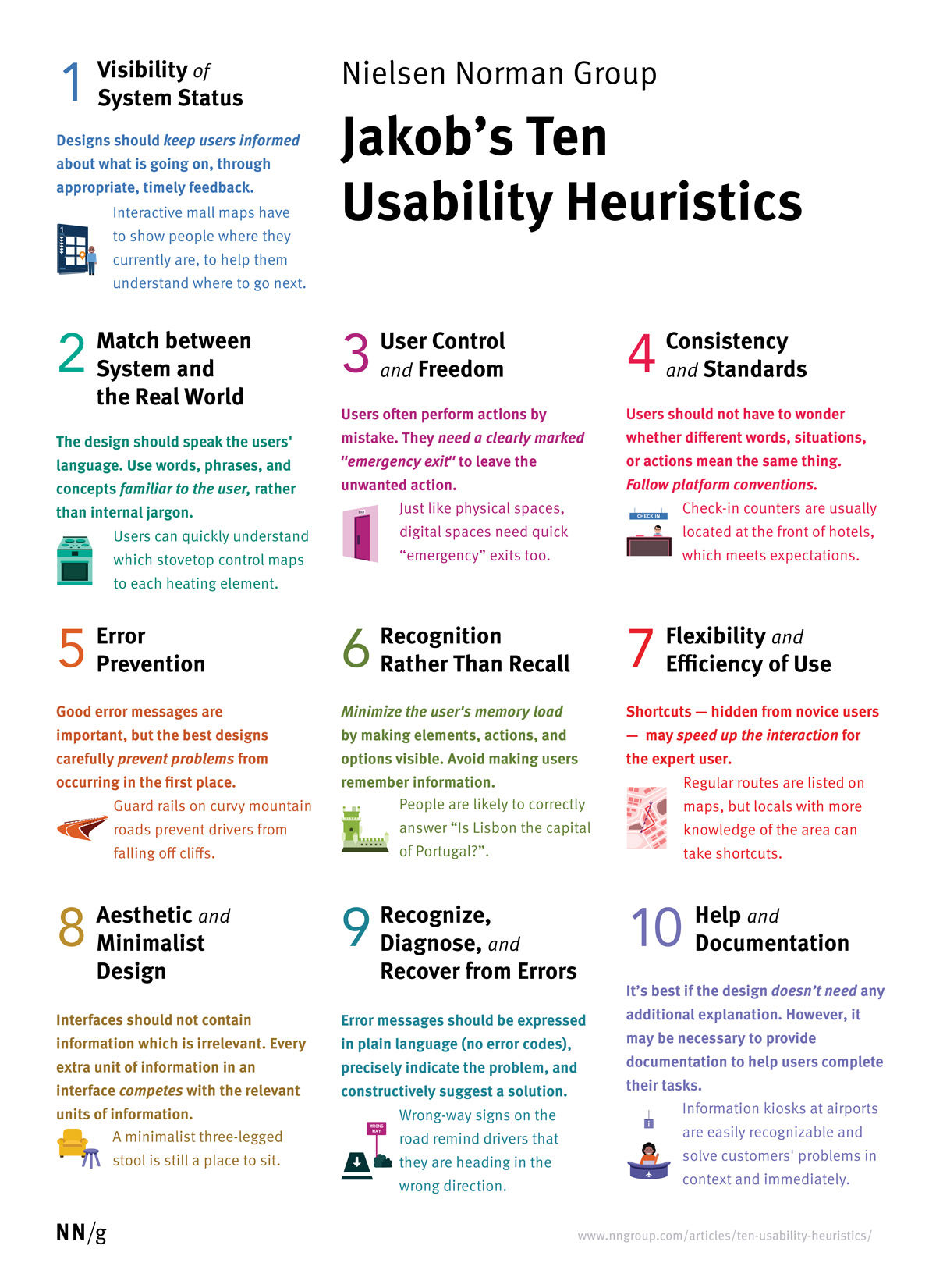 usability heuristics