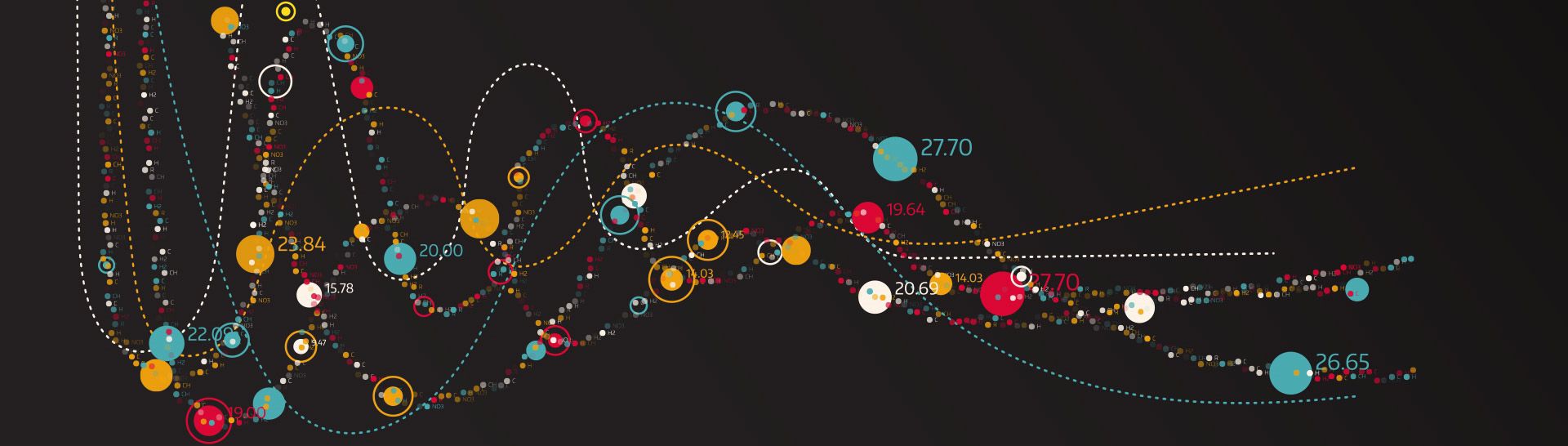 getting started with data analytics in power bi